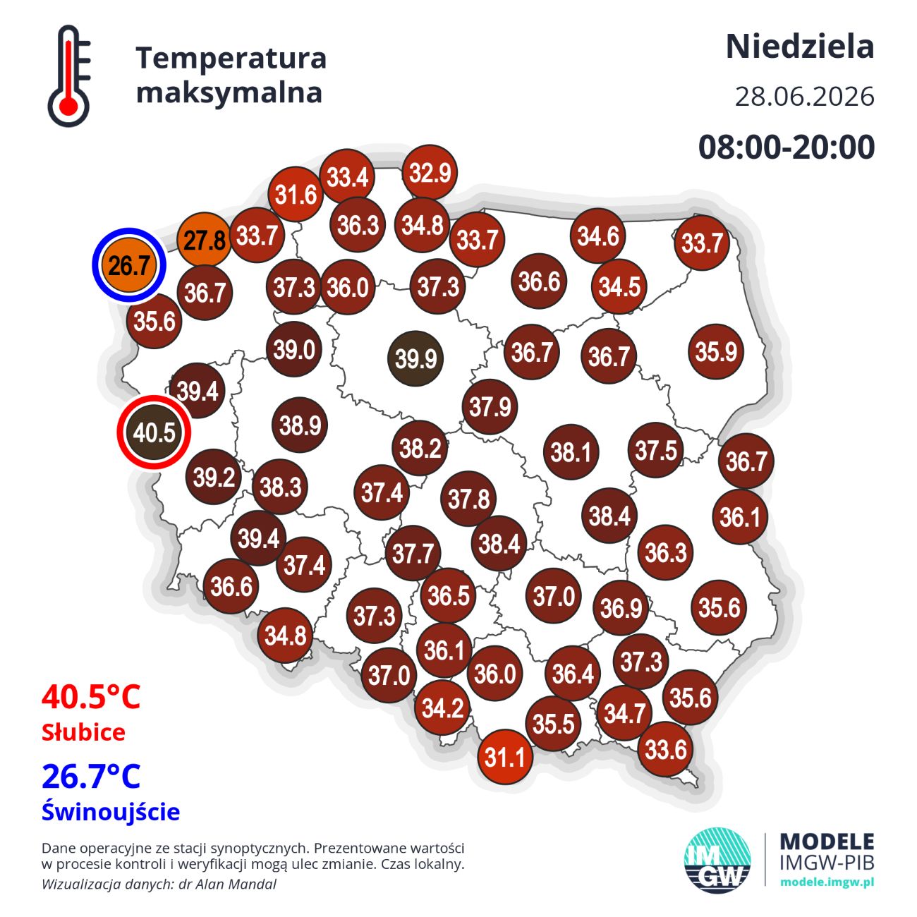 rekord temp