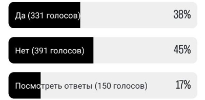 factory ursus r