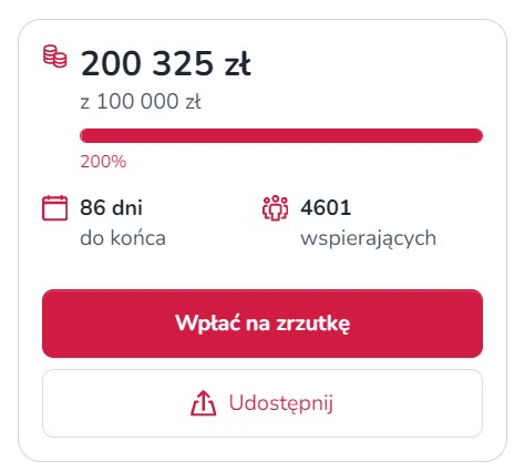 sbor 200 000