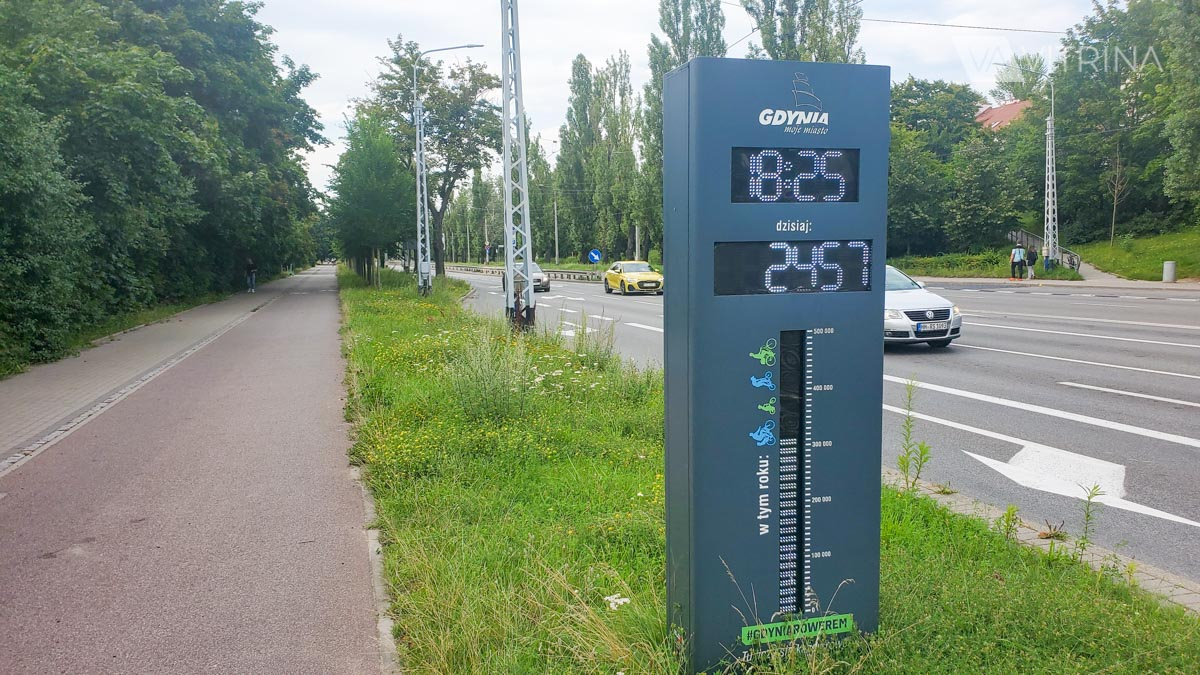 Веломаршрут вдоль Балтики в Польше – Velo Baltica EuroVelo R10