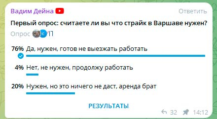 opros 2025