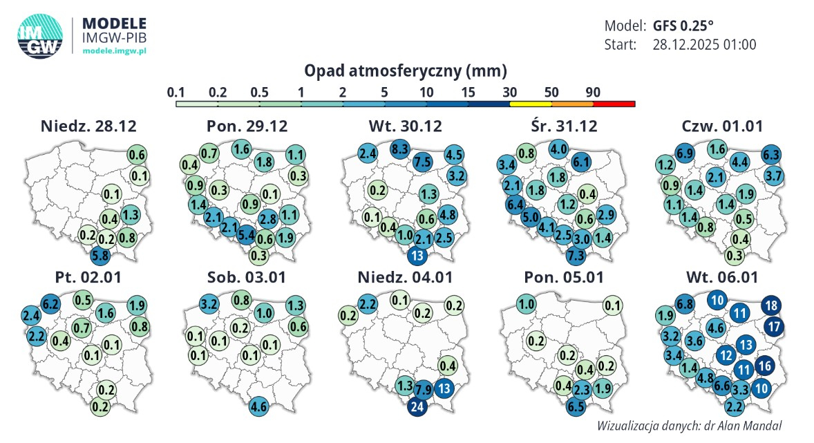 imgw 28.12 opad2