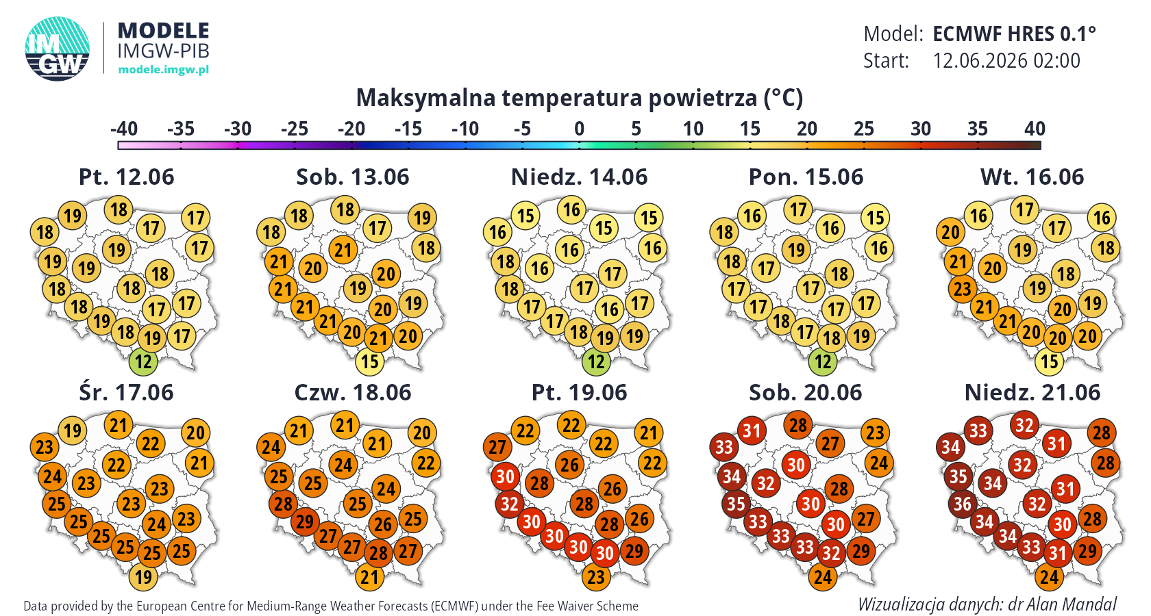 imgw12.6 maks